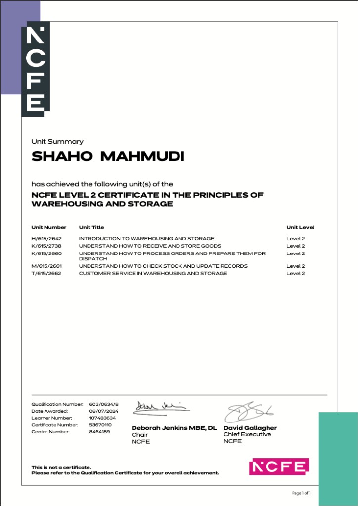 NCFE Level 2 Certificate in the Principles of Warehousing and Storage — Unit Summary for Shaho Mahmudi